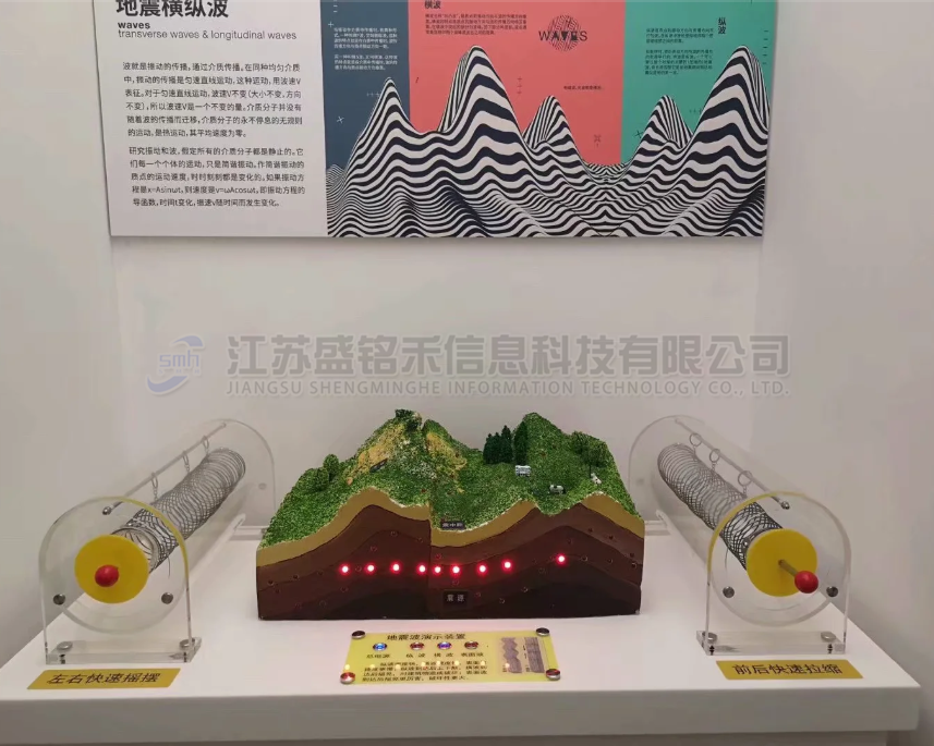 地震波演示裝置
